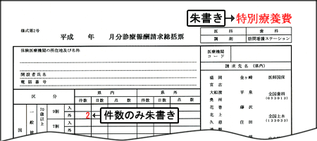 診療報酬請求総括票