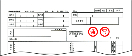 診療報酬明細書