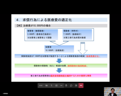 医療費の適正化等に向けた求償事務の強化・推進をめざして